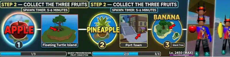 Step 4 — Pay the Hungry Man and Unlock V2