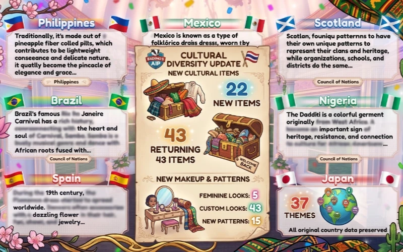 Cultural Diversity Update Items