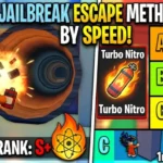 Every Jailbreak Escape Method Ranked by Speed