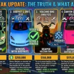 Jailbreak New Update Every Change and What Actually Works