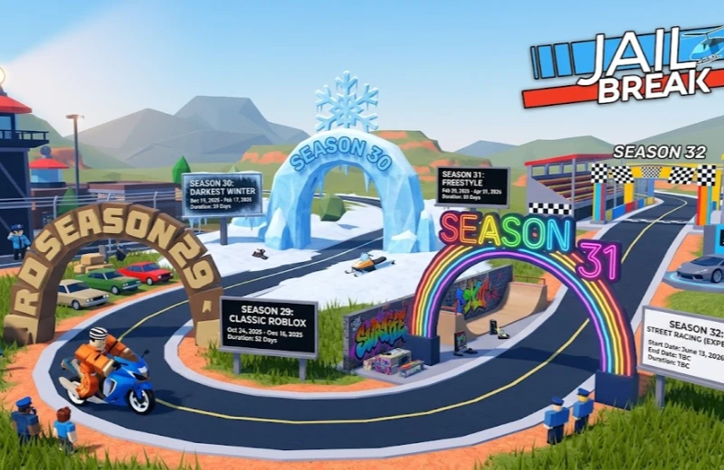Season Timeline and What Each Season Brought