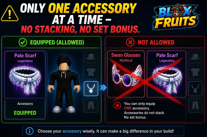 Accessories are wearable items that give passive stat buffs the moment you equip them