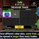 Blox Fruits trading values comparison across three sites in the game.