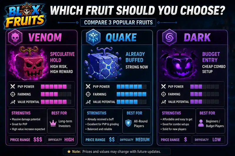 Venom vs Quake vs Dark